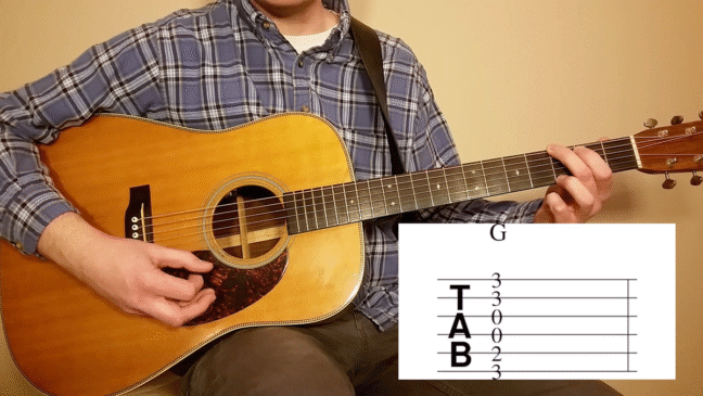 Basic Major Guitar Chords & Strumming Techniques - Beginner Guitar Lesson